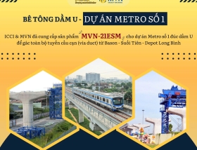 MVN-21ESM